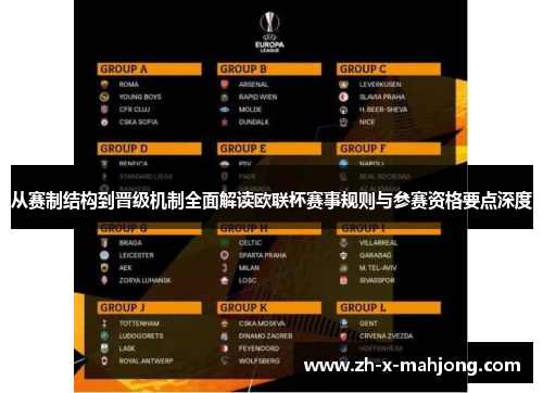 从赛制结构到晋级机制全面解读欧联杯赛事规则与参赛资格要点深度