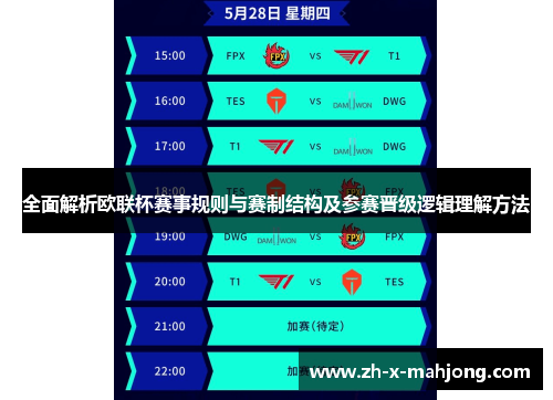 全面解析欧联杯赛事规则与赛制结构及参赛晋级逻辑理解方法