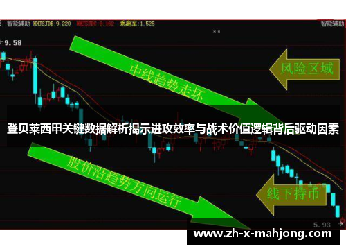 登贝莱西甲关键数据解析揭示进攻效率与战术价值逻辑背后驱动因素