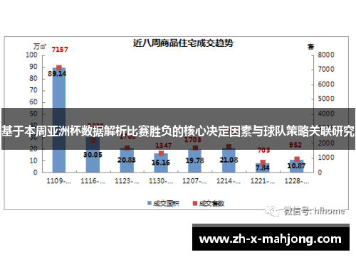 基于本周亚洲杯数据解析比赛胜负的核心决定因素与球队策略关联研究 基于本周亚洲杯数据解析比赛胜负的核心决定因素与球队策略关联研究